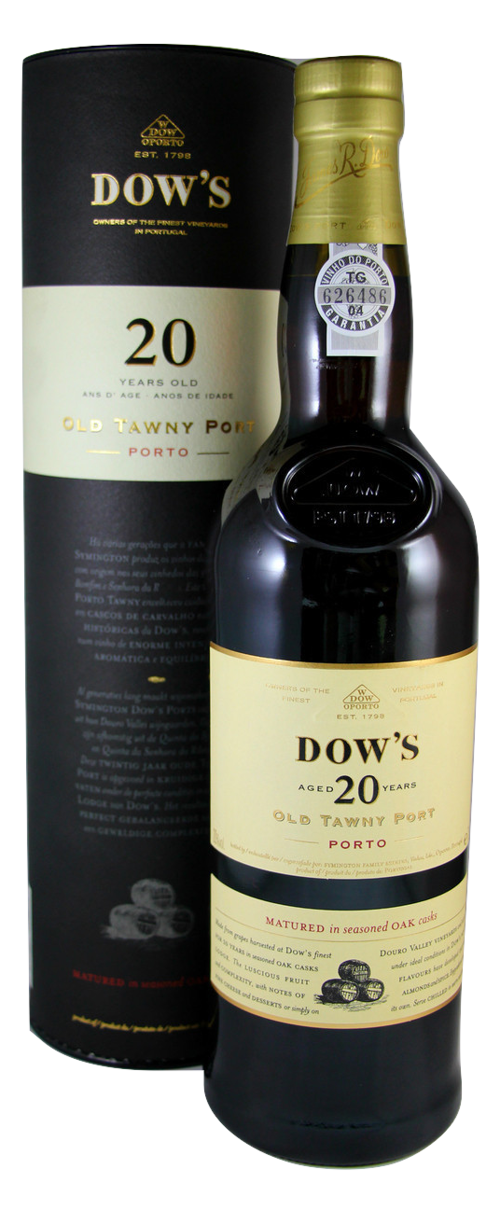 DOW´S 20 YEARS