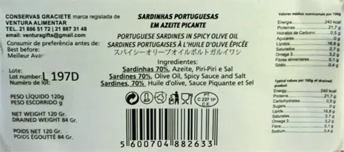 sardinhas-azeite-picante-graciete-1.png